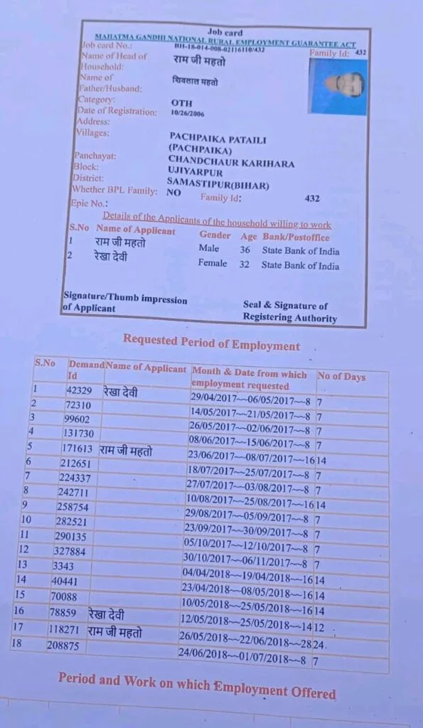 उजियारपुर