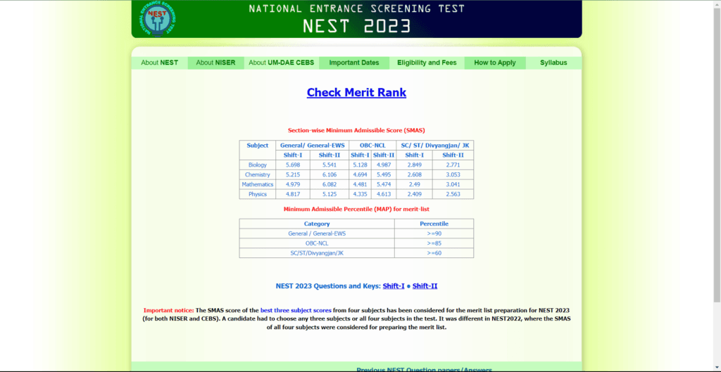 NEST Result 2023