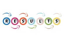 ICSI CS Executive Result 2023