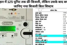 Bihar Free Bijli 2025