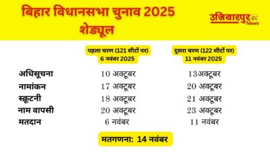 Bihar Vidhan Sabha chunav 2025 (