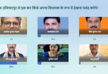 Ujiarpur-Vidhansabha-partyasi-survey-poll-result
