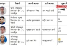 Ujiarpur candidates and symbols Ujiarpur News
