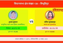 Bibhutipur Vidhansabha result 2025