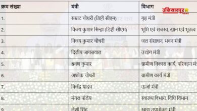 Bihar Cabinet Minister 2025