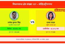 Mohiuddinnagar Vidhansabha result 2025