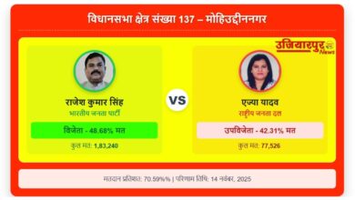 Mohiuddinnagar Vidhansabha result 2025