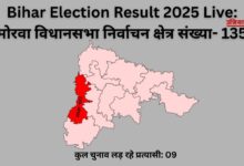 Morwa vidhansabha Election Result 2025