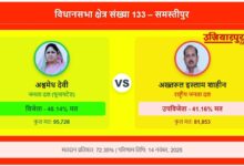 Samastipur Vidhansabha result 2025 (2)