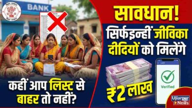 Bihar Jeevika Didi Loan 2026