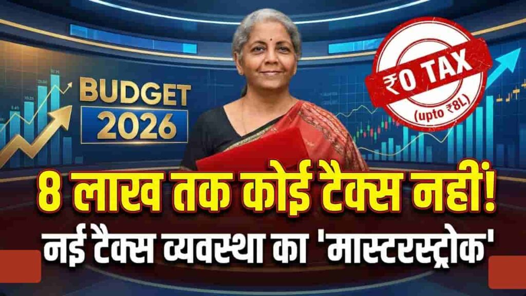 Income Tax Slab 2026-27