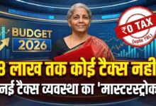 Income Tax Slab 2026-27