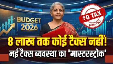 Income Tax Slab 2026-27