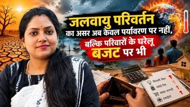 Jalvayu parivartan by Dr Amrita Chourasiya